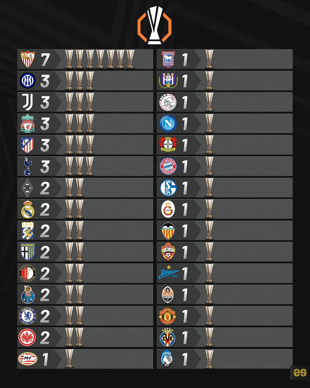 MK体育app-包含冲刺阶段欧超杯传出新动向，拜仁慕尼黑状态回暖，管理层表态——球迷炸锅，球队文化再被提及的词条